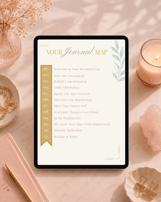 Daily Affirmations Digital Journal