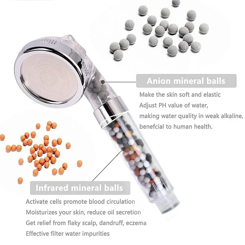 Filtered Shower Head