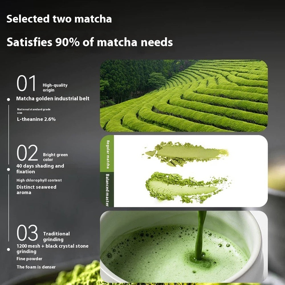 Pure Matcha Powder