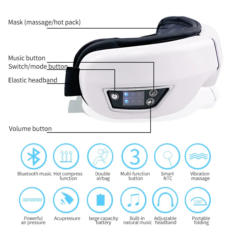 Electronic Eye Massager Compress